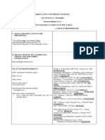 Human Rights Case Assignment