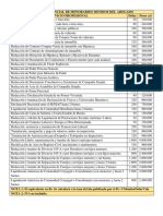 Tabla Referencial de Honorarios Minimos Del Abogado