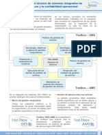 Sistema de Gestion de Activos ISO 55000 PDF