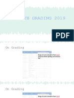 DYB Grading System