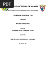 Tarea 2 FDC - Ejercicios Del Cap 4 Matriz de Rigidez-1