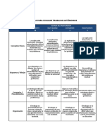 Rúbrica para Valorar Trabajos de Estudiantes