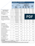 PCAB Classification S-2017