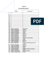 Bab Iii Materi Prakerin: NO. Hari/Tanggal Jenis Kegiatan