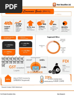 Indian FMCG Sector Reportpdf 489712