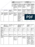 DLL - All Subjects 2 - Q2 - W2 - D2