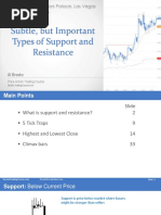 Subtle, But Important Types of Support and Resistance: November 17, 2016