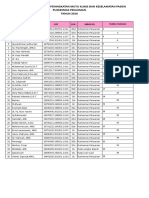 dAFTAR HADIR LOKMIN - 2