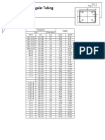 Unit Weight of Rectangular Tubular Steel