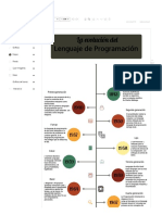 Linea Del Tiempo de Lenguajes de Programación