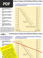 PocketGuide Ventilation