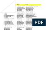 Bangalore HR Head Sample