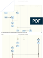 Corrective Maintenance (BH1) - Process Diagrams