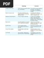 Bussiness Idoms and Phrases