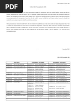 CSE EEE Prerequisites 2006