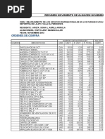 Almacen A Noviembre 2013