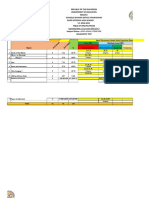 Tos Diagnostic Test Edited