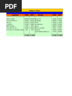 Liabilites 2000 2001 Assets 2000 2001: Balance Sheet