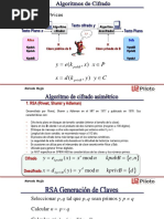 Criptografia II