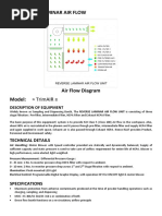 Reverse Laminar Air Flow: Technical Details