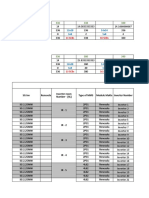 Anathapuram - 250 MW Grid Connected Solar Power Project - SPRNG Agnitra Energy