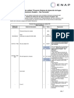 Revisión Dossier de Calidad CO3 MECÁNICO