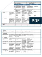 DLL G5 Q2 WEEK 1 ALL SUBJECTS (Mam Inkay Peralta)