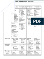 Planeación Primero Septiembre 2019
