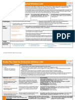 Aruba Play Card For Enterprise Wireless LAN: Elevator Pitch Aruba's Status Trends