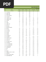 Tabla Boliviana de Composición de Alimentos