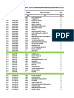 Jumlah Penduduk Per Desa 2018-1