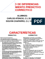 Diferencias Carlos Atencio Douvin Chaparro