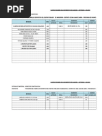 Movimiento de Almacen 1