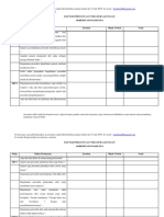 Daftar Pertanyaan Telusur Akreditasi