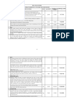 Bill of Quantities Rymbai Wahshnong SC, Players and Staffs Rooms