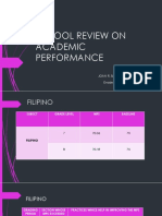 School Review On Academic Performance: Grade 7 Joan R. Baliola