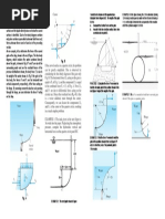 Forces On Curved Surfaces