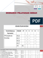 4.skenario Pelayanan Bedah