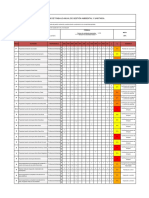 Plan de Trabajo Ambiental