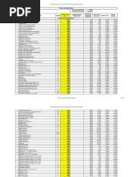 Tabla Costos.2014.VIII - Región Del Bio Bio - 3PF - 2014 - DEFINITIVO