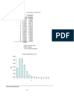 Poisson Distribution: Cumulative X P (X) Probability