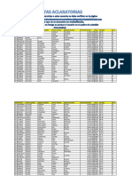 Vinculados Mayo 2017 PDF