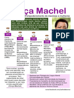 Graça Machel - Infográfico