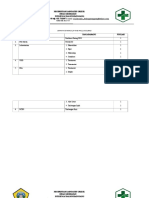 Daftar Inventaris Alat Yang Perlu Dikalibrasi Fix