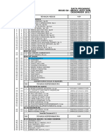 Data Pegawai Des 2017