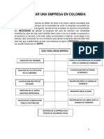 Como Crear Una Empresa en Colombia