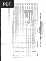 Cse-3rd & 4TH Sem23062018