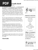 Augmented Seventh Chord - Wikipedia