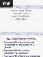 Nursing Endocrine System NCM 103 Leizel Apolonio