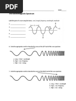 Electromagnetic Spectrum Worksheet